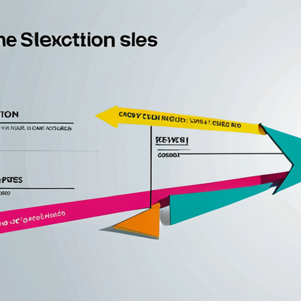 **A dynamic motion graphic showcasing visual hierarchy:** Imagine a screen divided into sections. The most important information is highlighted with bright, contrasting colors and large, bold typography. Secondary details are smaller and use a more subdued palette. Arrows subtly guide the viewer's eye from one key element to the next, creating a clear path of information. The overall aesthetic is clean, modern, and professional, suitable for a corporate explainer video.